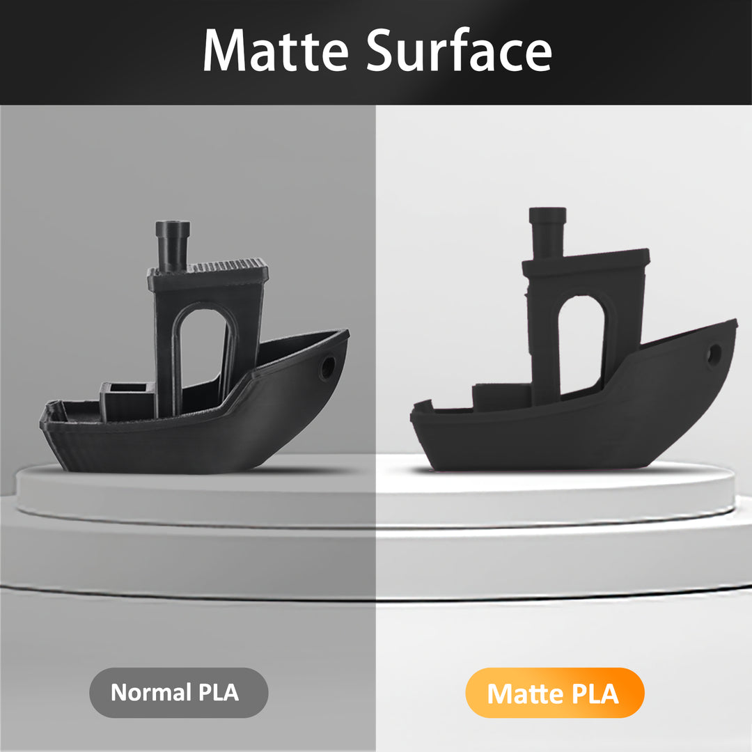 Matte PLA - Single Color