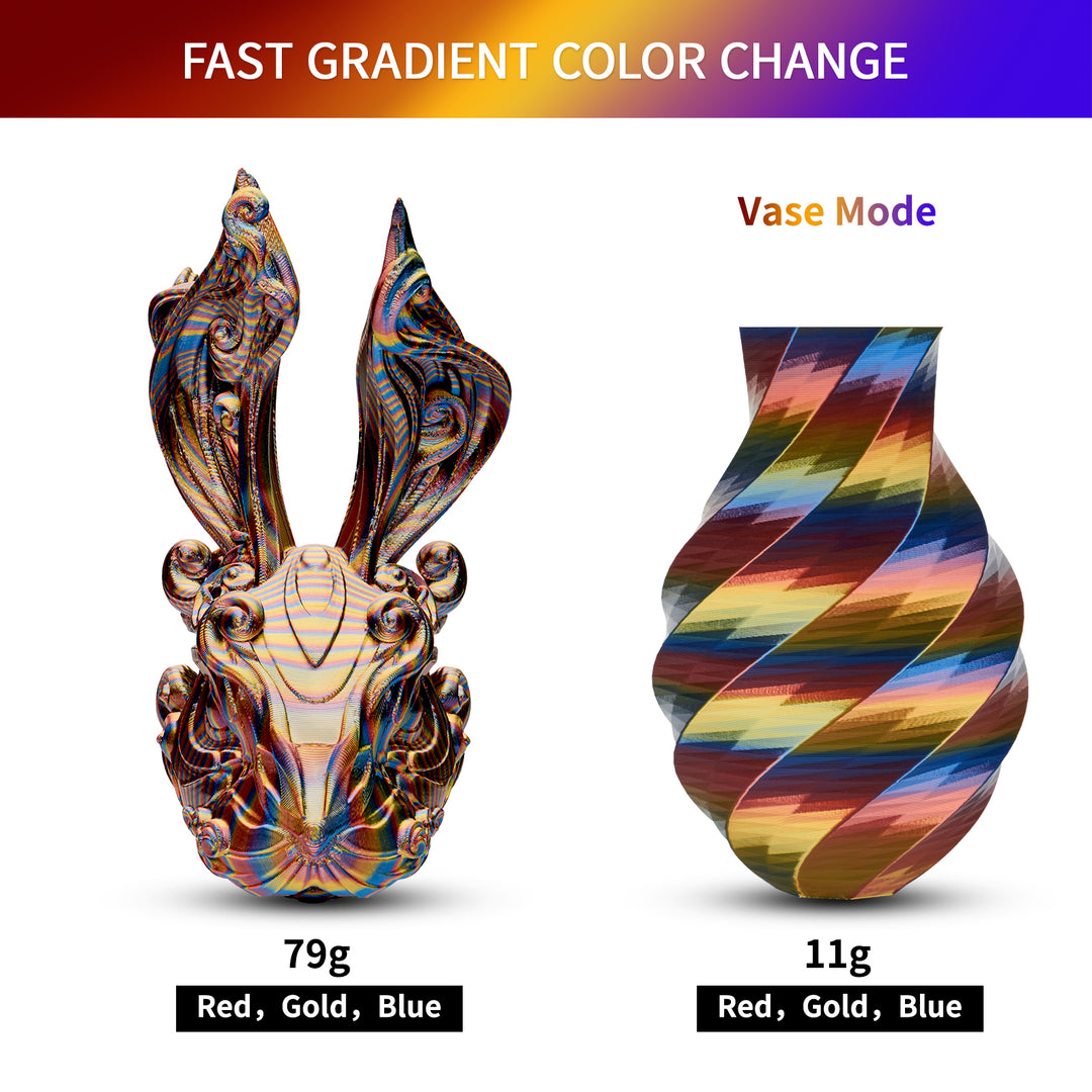 Twisted Rapid Rainbow PLA