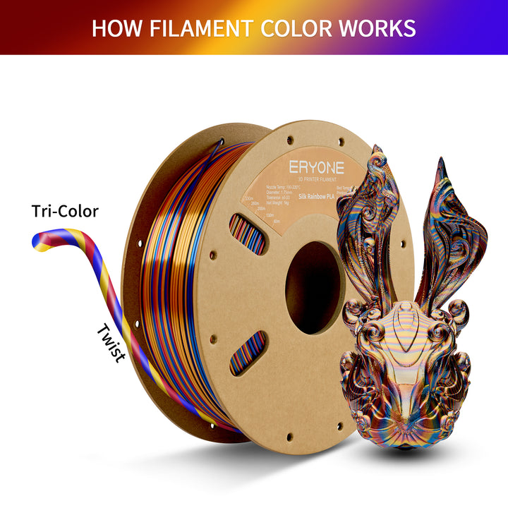 Twisted Rapid Rainbow PLA