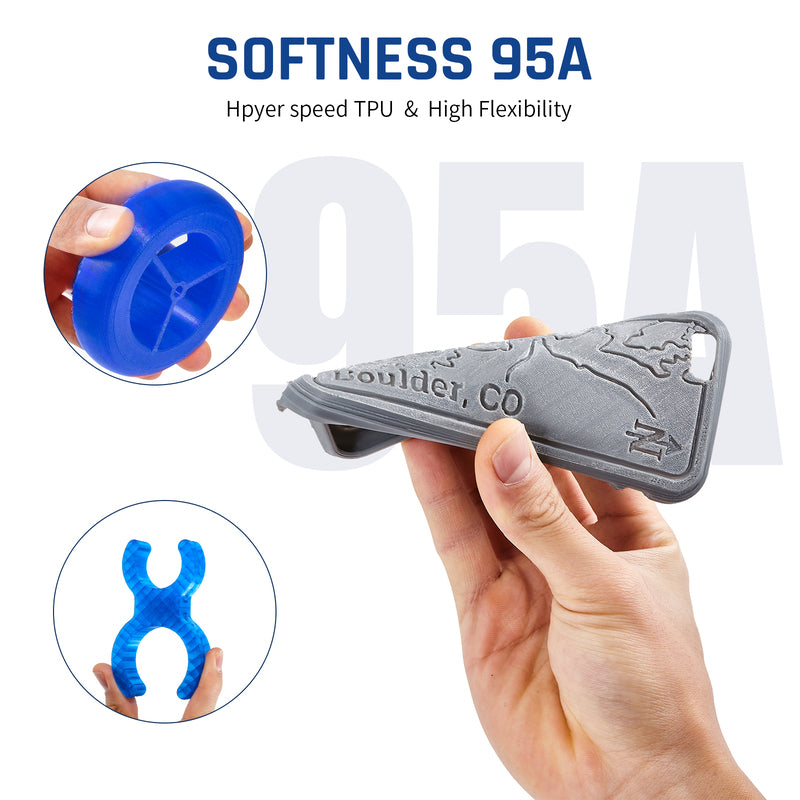 TPU 95A High Speed