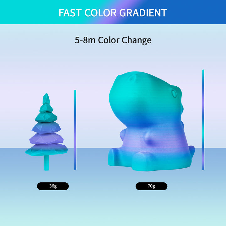 Matte Gradient PLA