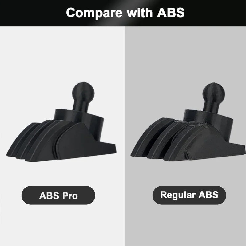 ABS High Speed